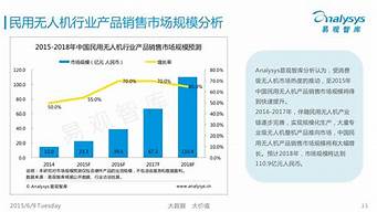 健身指导 第12页